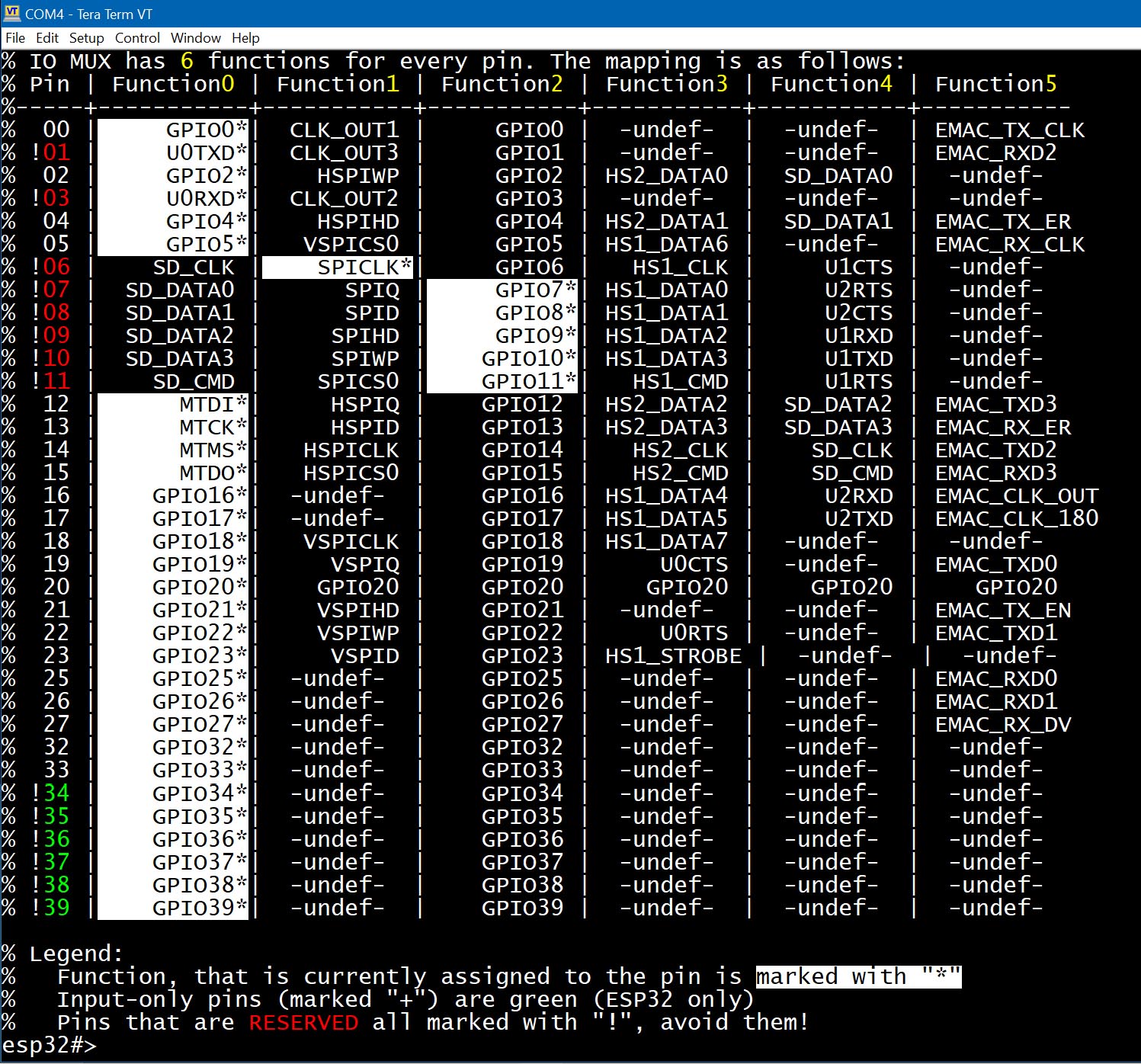 show iomux command output