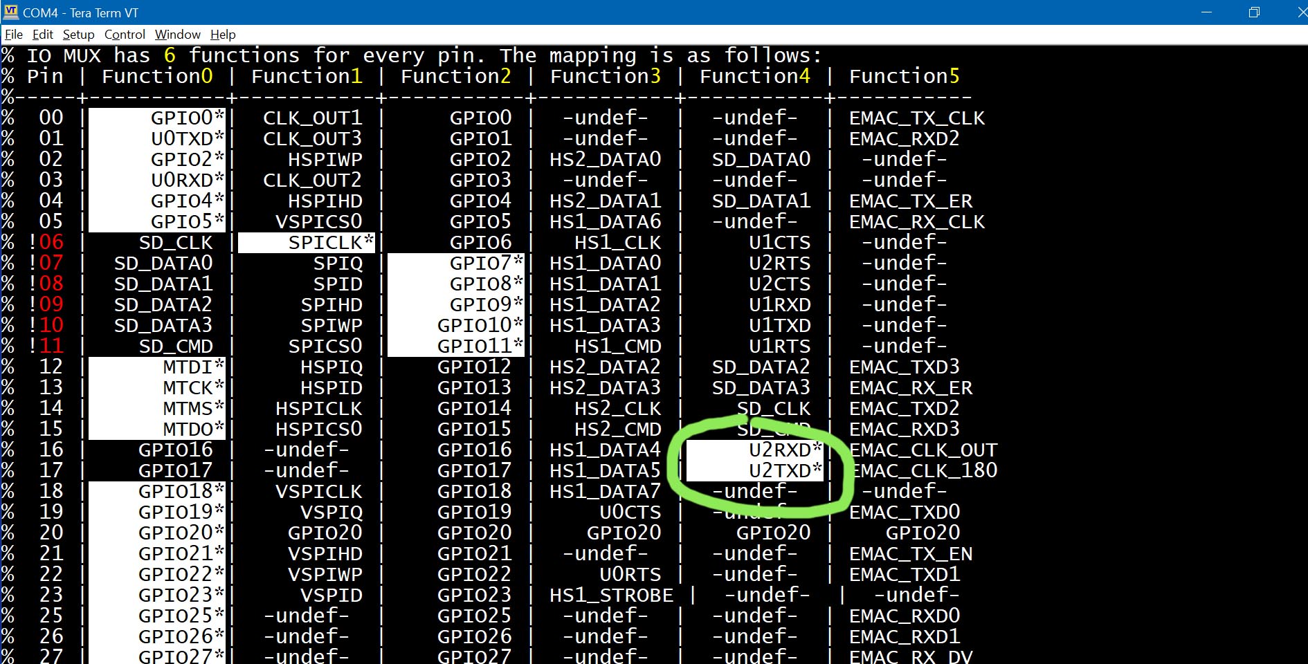 show iomux command output