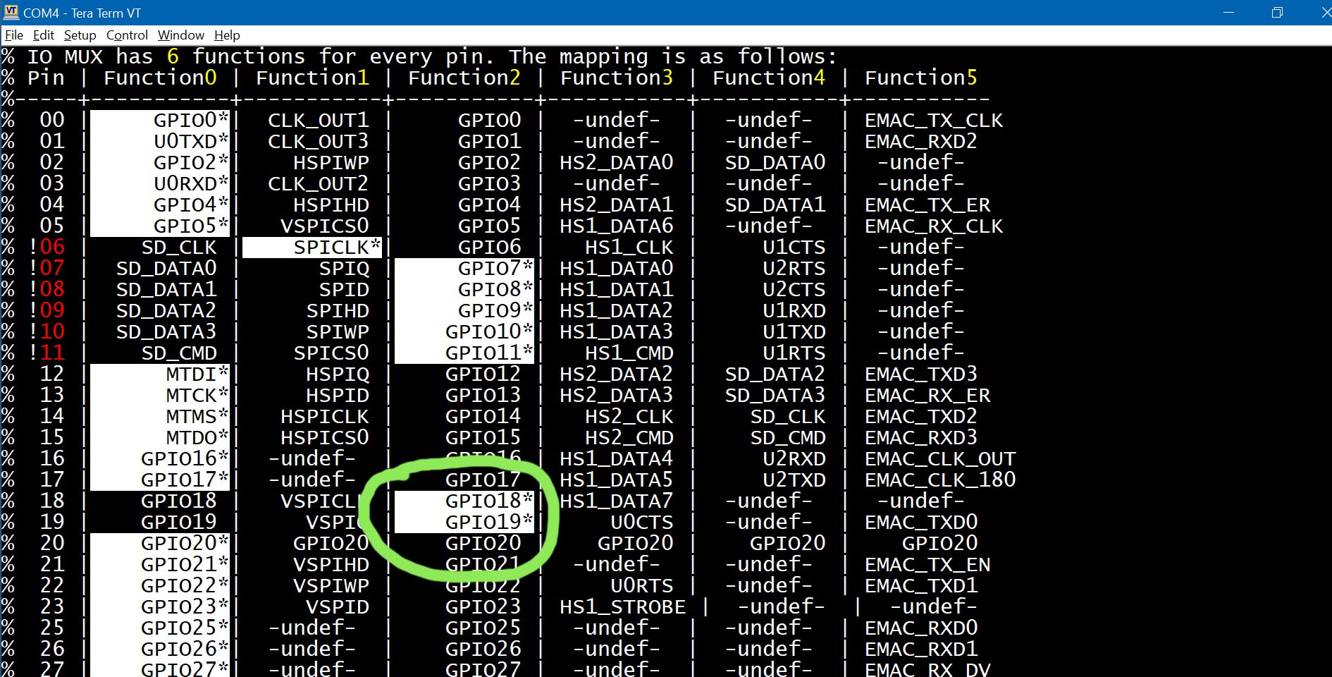 show iomux command output